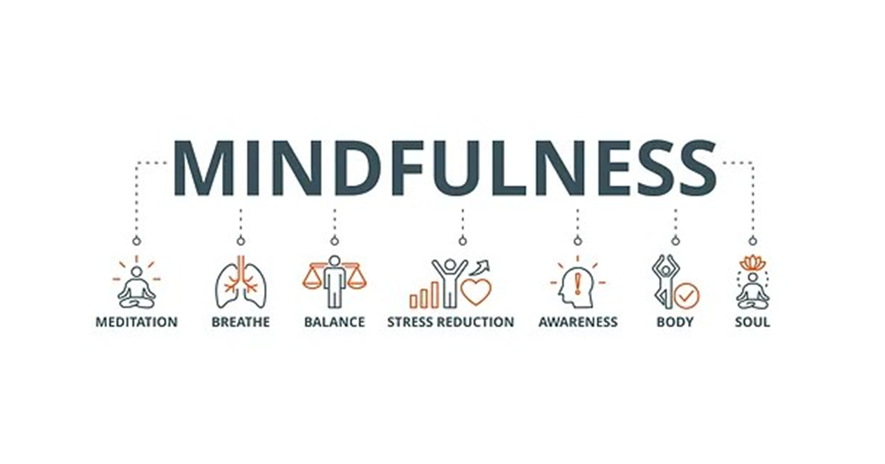 Mindfulness Based Stress Reduction Course-2-1